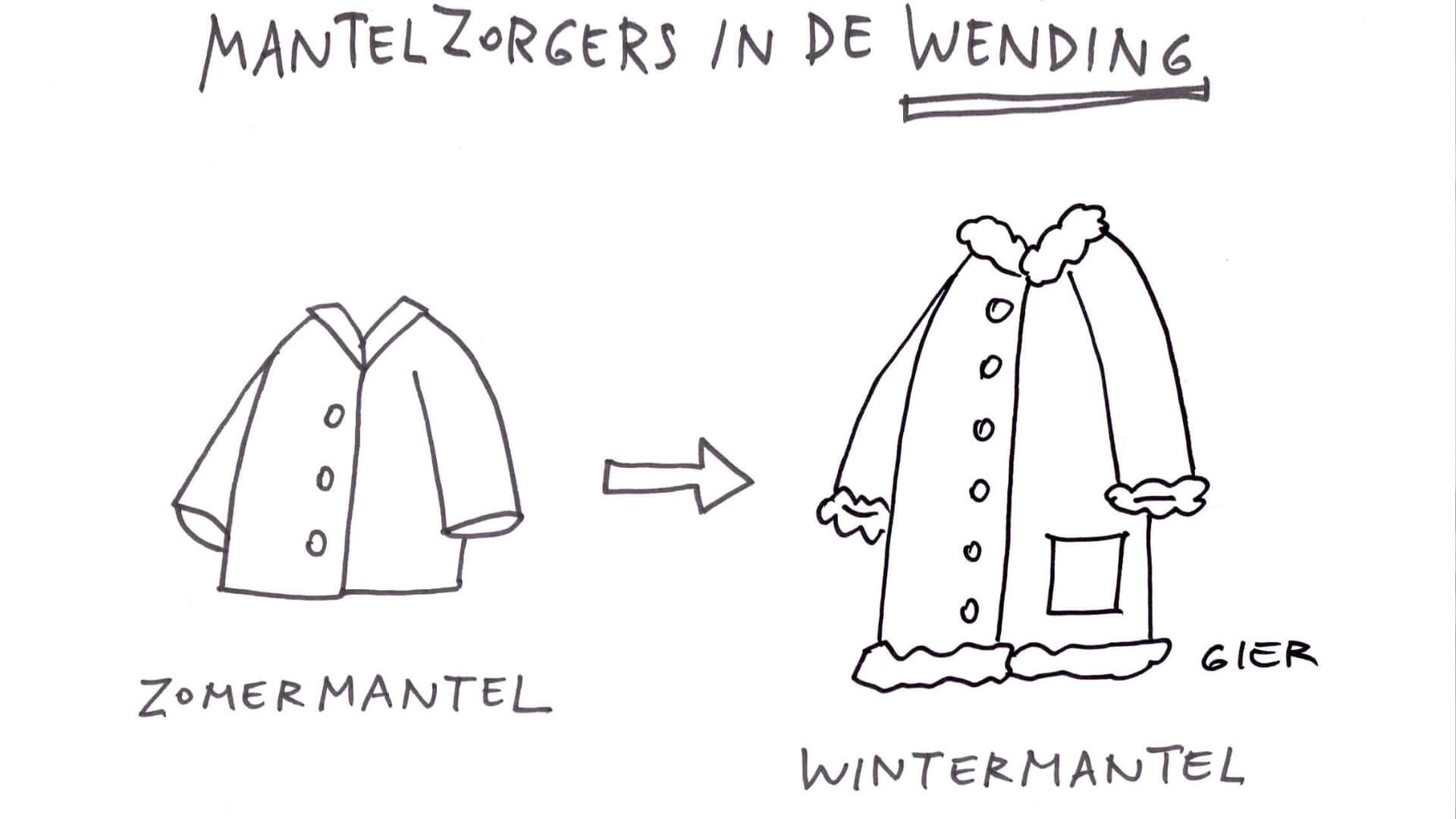 Zorggroep Orion